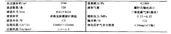 袋式除塵器主要技（jì）術參數