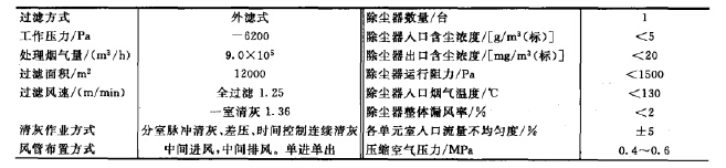 除塵器基本(běn)參數 除塵器(qì)基本參(cān)數