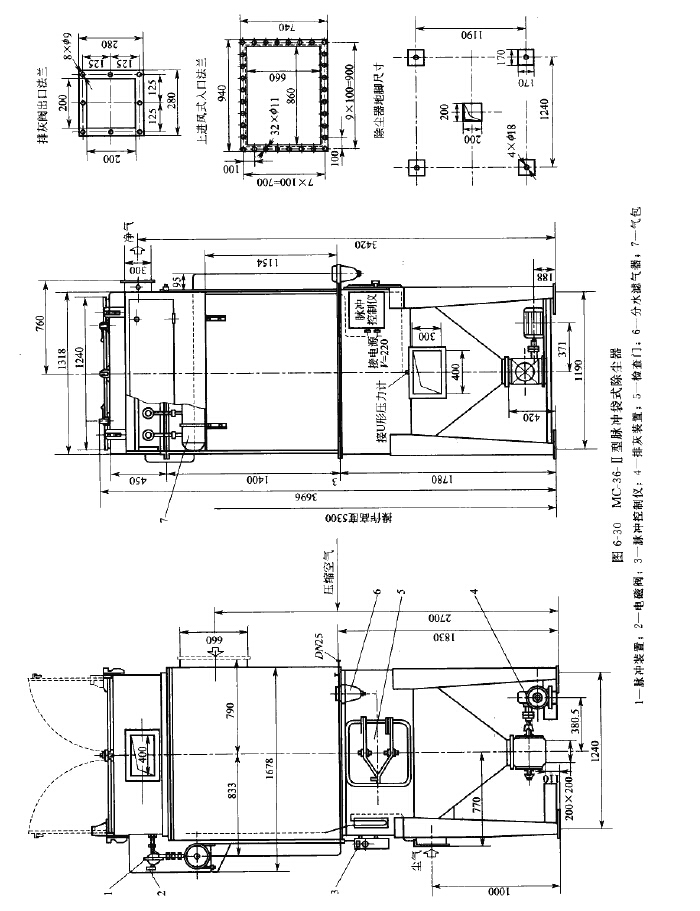 MC-Ⅱ型脈衝袋式除塵器技術性能
