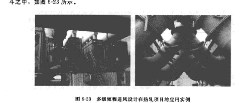 多級短程進風設計在熱軋項目的應（yīng）用實例
