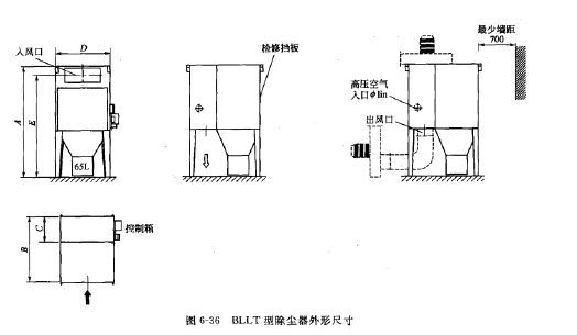 BLLT型除塵器外形(xíng)尺 BLLT型除塵器(qì)外形尺