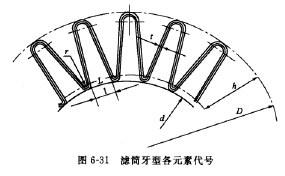 簡波（bō）紋高度