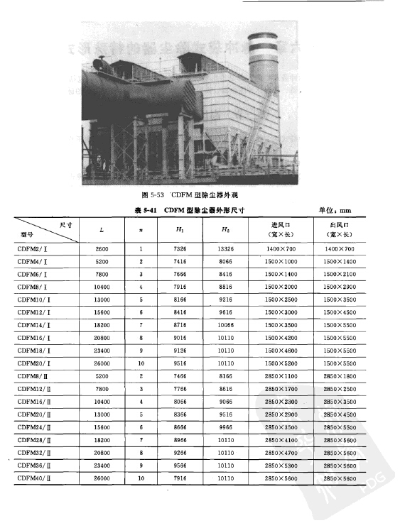 大型脈（mò）衝袋式除塵器