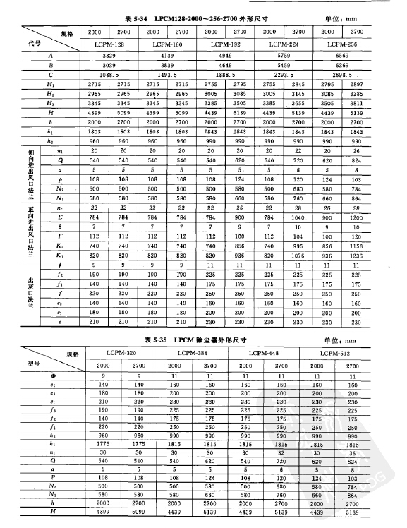 LPCM128-2000~256-2700型側（cè）噴脈衝除塵器外形尺寸
