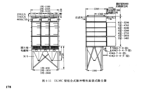 DLMC型組合式脈（mò）衝噴吹（chuī）扁袋式除塵器