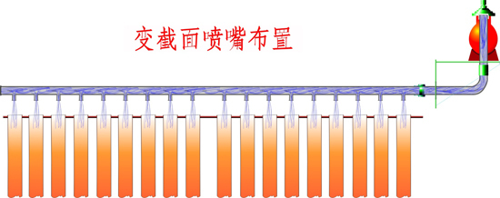 不鏽鋼噴吹（chuī）管