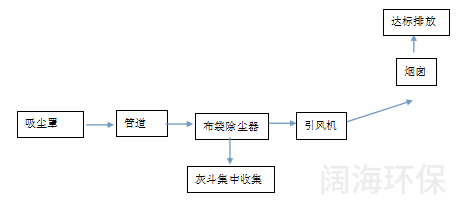 1566658738538665.png QQ截圖20190824225826.